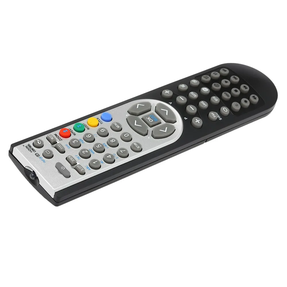 Grandin RC1900 – télécommande de remplacement - $13.4 : REMOTE CONTROL WORLD