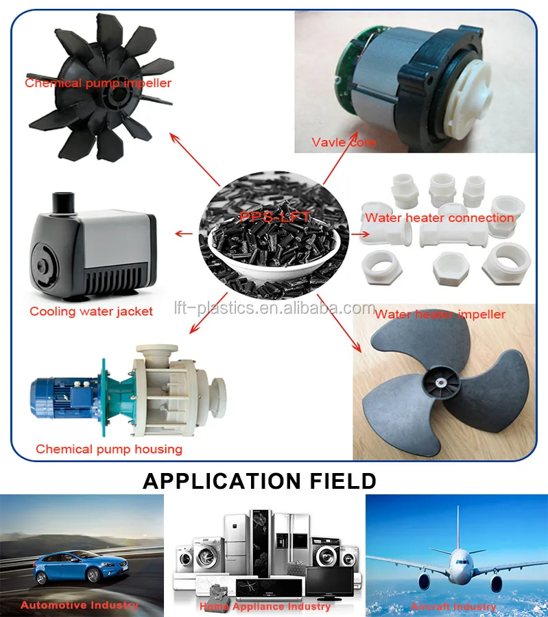 PPS Long glass fiber reinforced thermoplastic granules sample available natural color