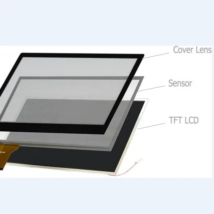 Sensor glasses. Сенсорное стекло 13.3 дюйма. PCAP стекло. Проекционно - емкостные стекла Санкт Петербург. CTP 005 драйвер сенсорной панели.