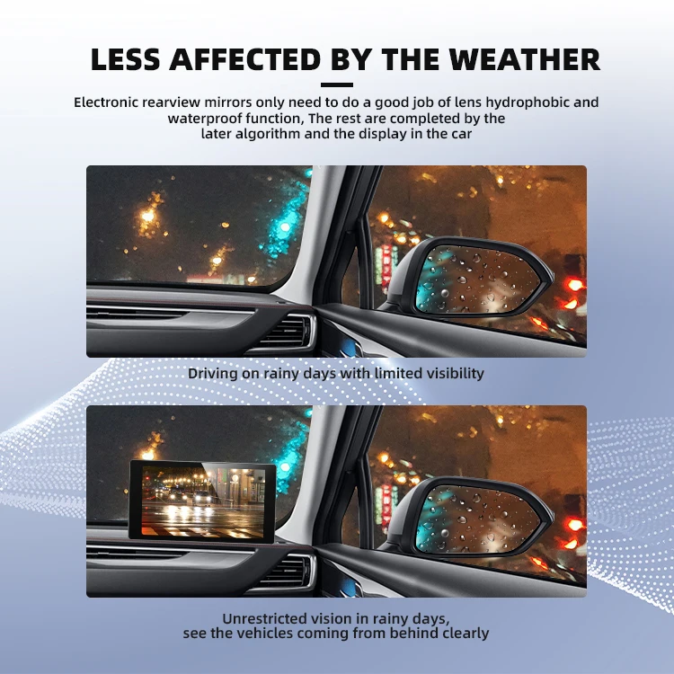 Wemaer AI 5" IPS Screen Electronic Rearview Mirror Blind Spot Monitor System Car Side Mirror Camera BSD Warning System details