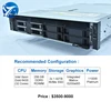 Autres R760XS