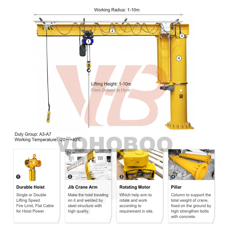 davot crane hook weight OZ Lifting Products Steel Davit Chicago Jack Service, Inc Boasting a clean High Quality Jib Crane -