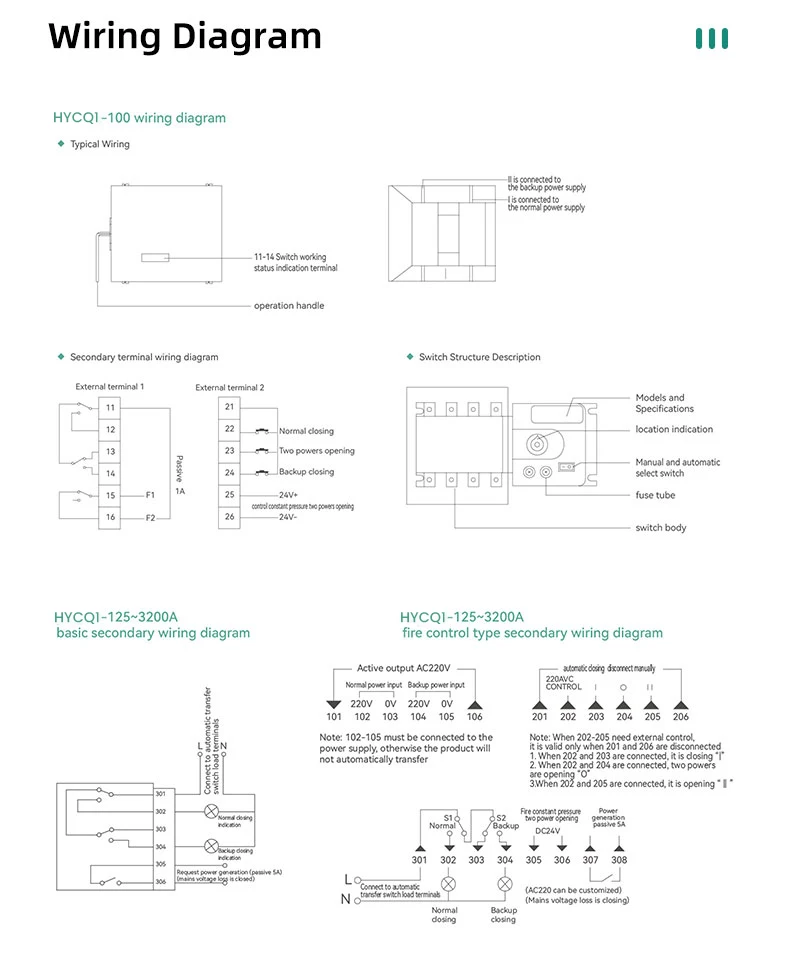 Csq Hycq1 Backup Power Ats Double Pole Auto Changeover Switch For ...