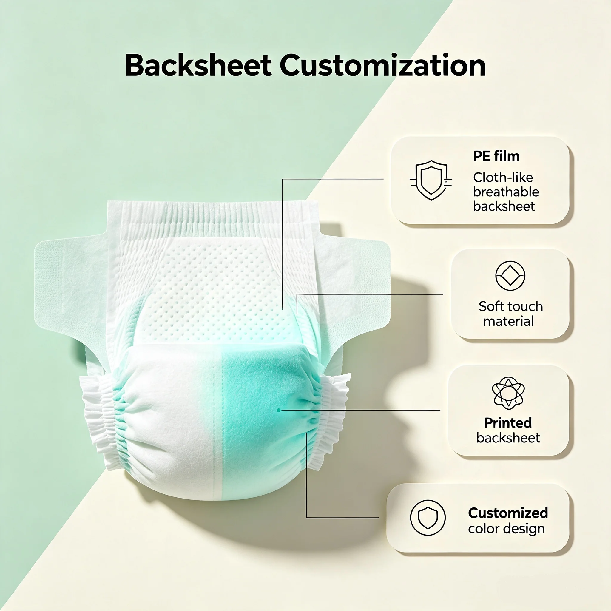 backsheet custom