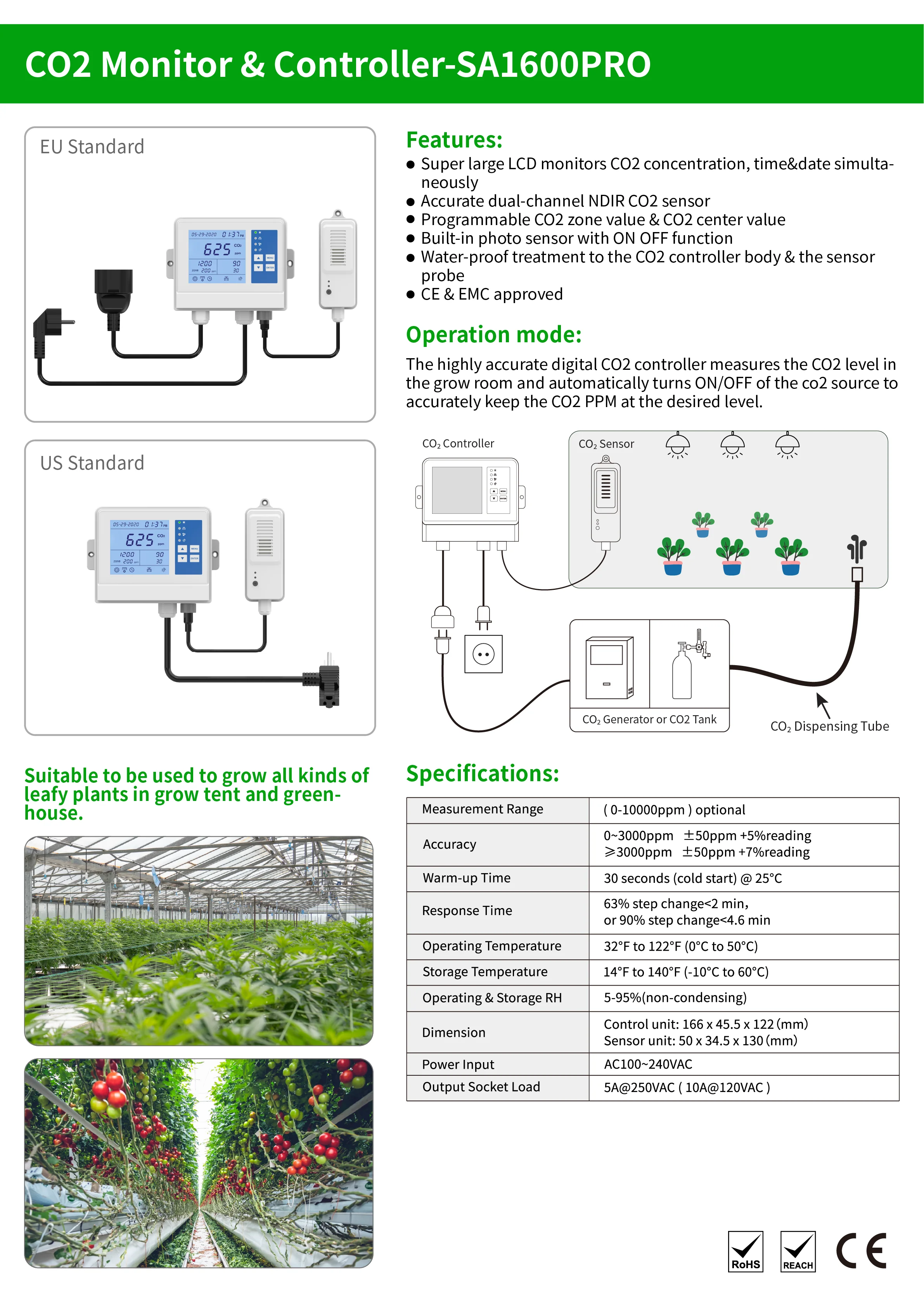 CO2 Controller for greenhouse, Grow Rooms & Tents carbon dioxide monitor and controller with remote CO2 sensor