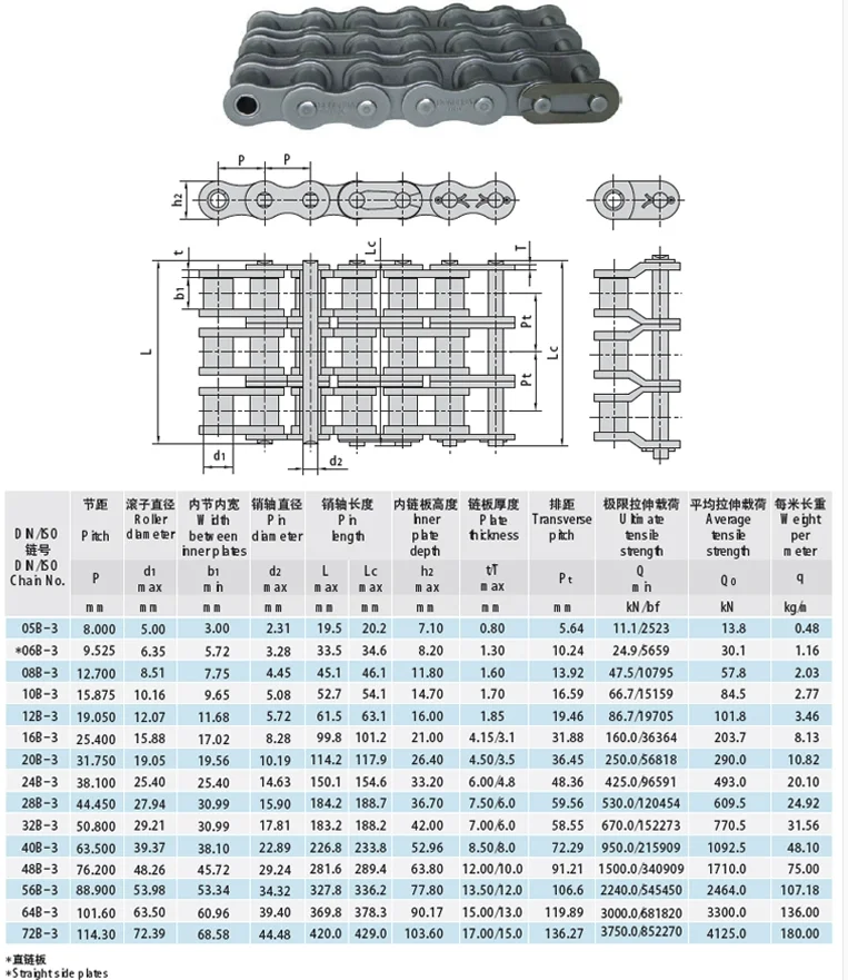 06b-2 Conveyor Roller Chain Pulley Rs35-2 Conveyor Gear Industrial ...