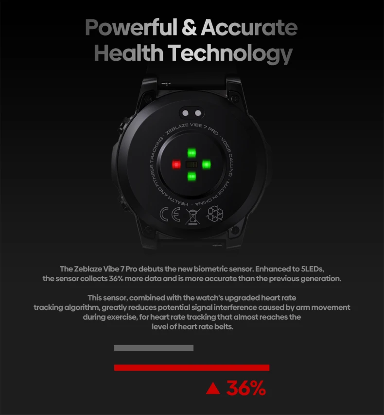 Zeblaze Vibe 7 Pro Smart Watch 1.43 Inch AMOLED Display Hi-Fi Phone Calls Toughness Smart Watch (9).jpg