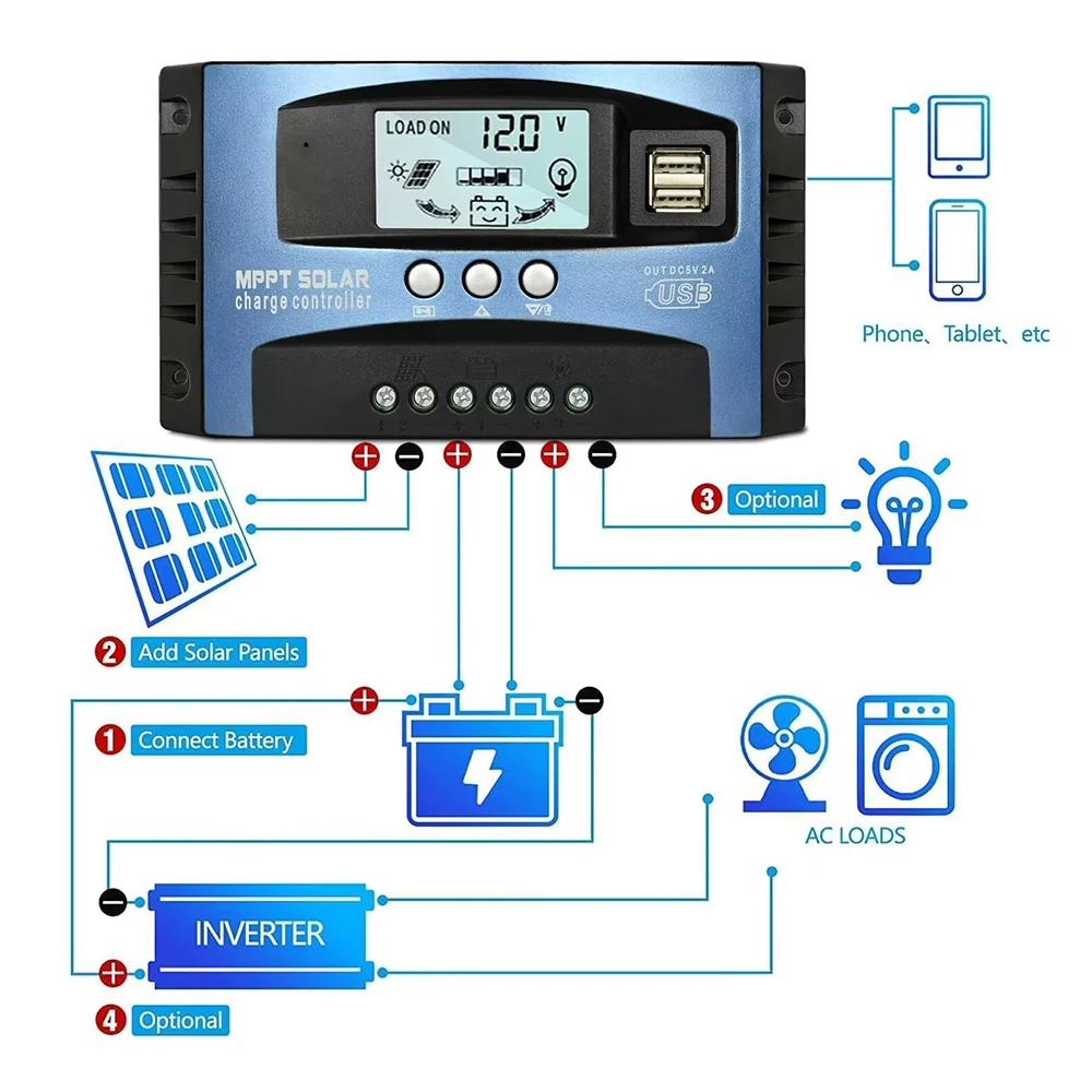10A MPPT Solar Charge Controller with LCD Display & USB