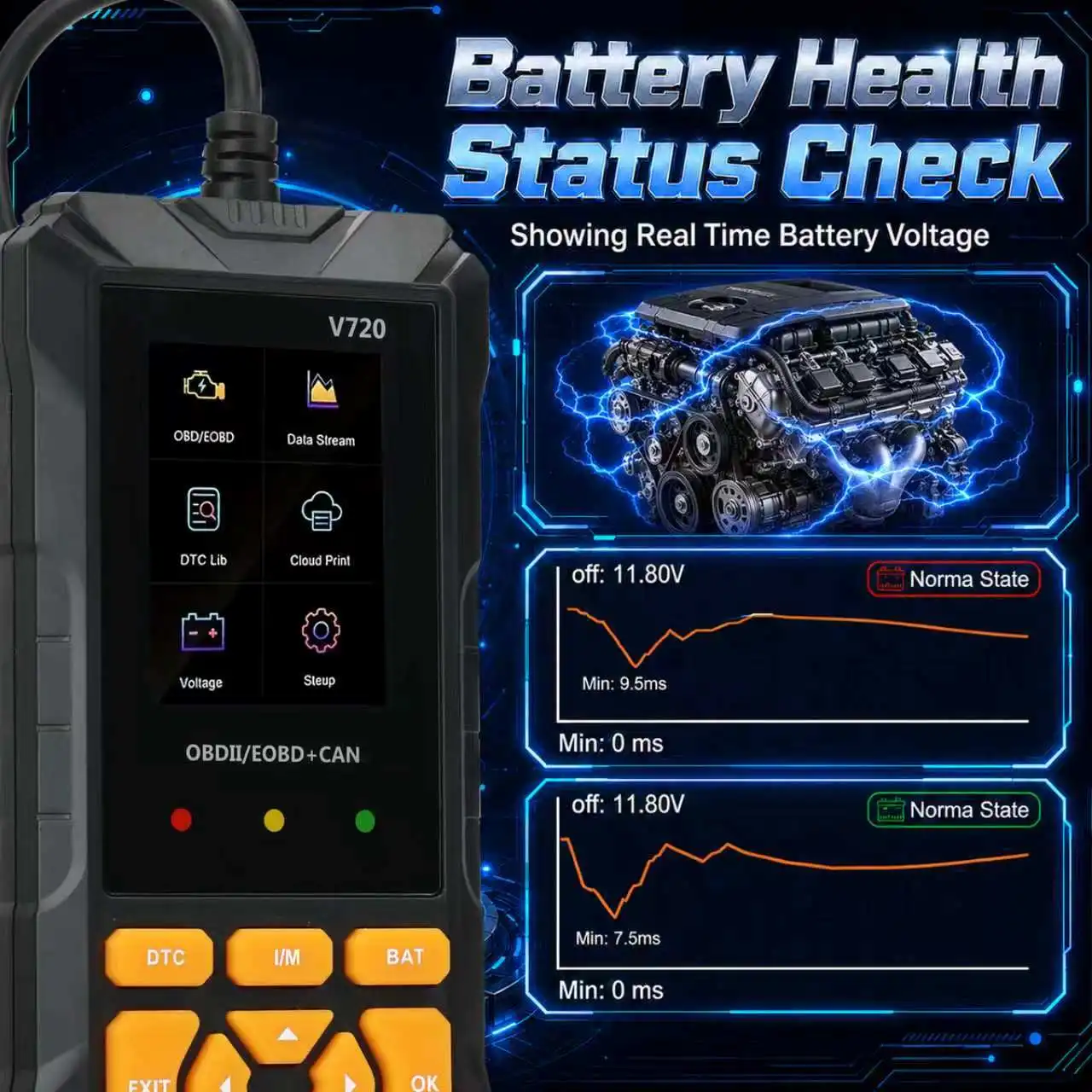 PCMOS OBD2 Diagnostic Scanner - view 5