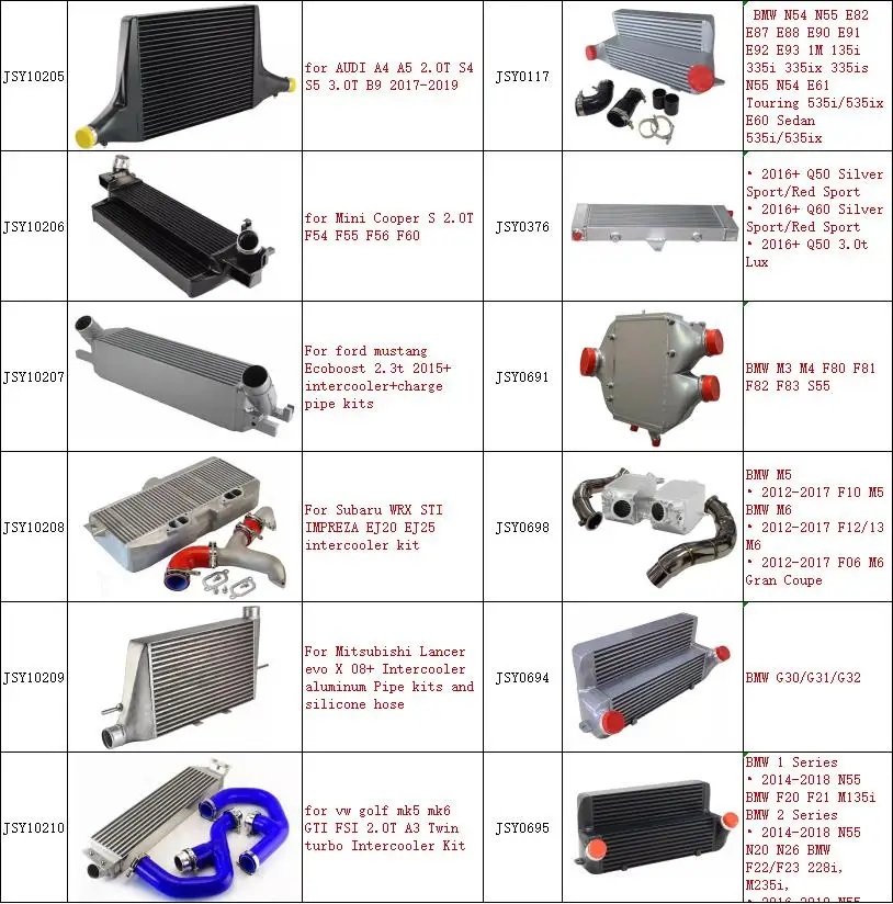 Jsy10207 Front Side Mount Intercooler For Ford Mustang Ecoboost 2.3t