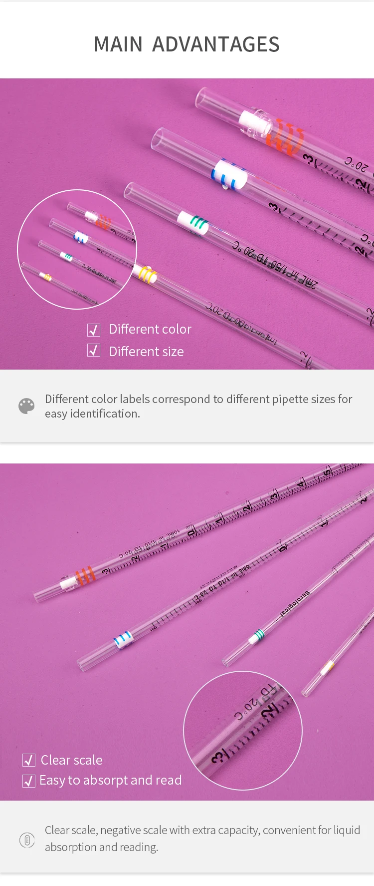 Sterile Graduated Serological Pipet Pipettes 1ml 2ml 5m 10ml 25ml 50ml Serological Pipette