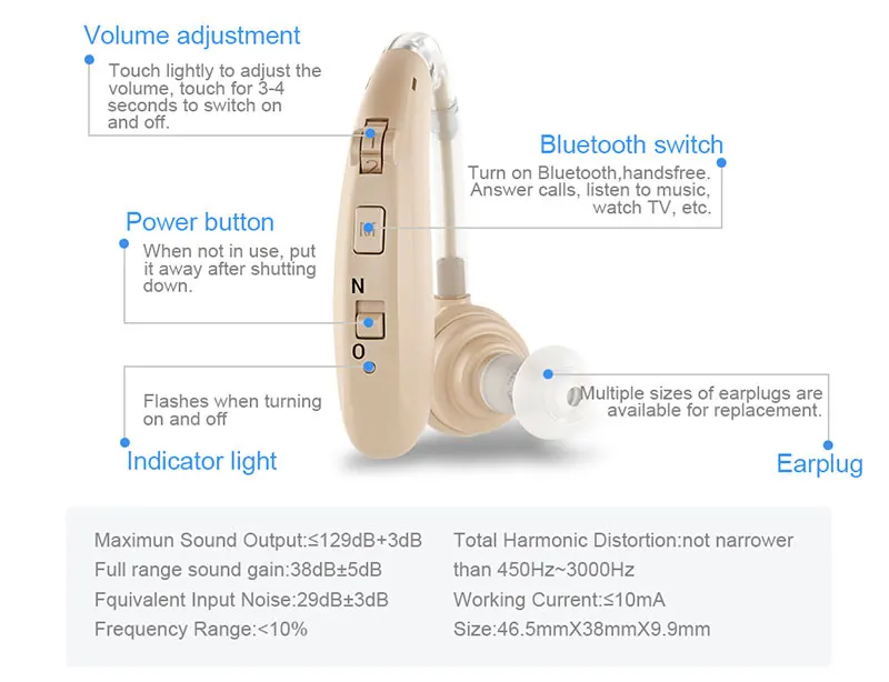 Axon Blue Sound Amplifier In-ear Rechargeable Audious Hearing Aids A ...