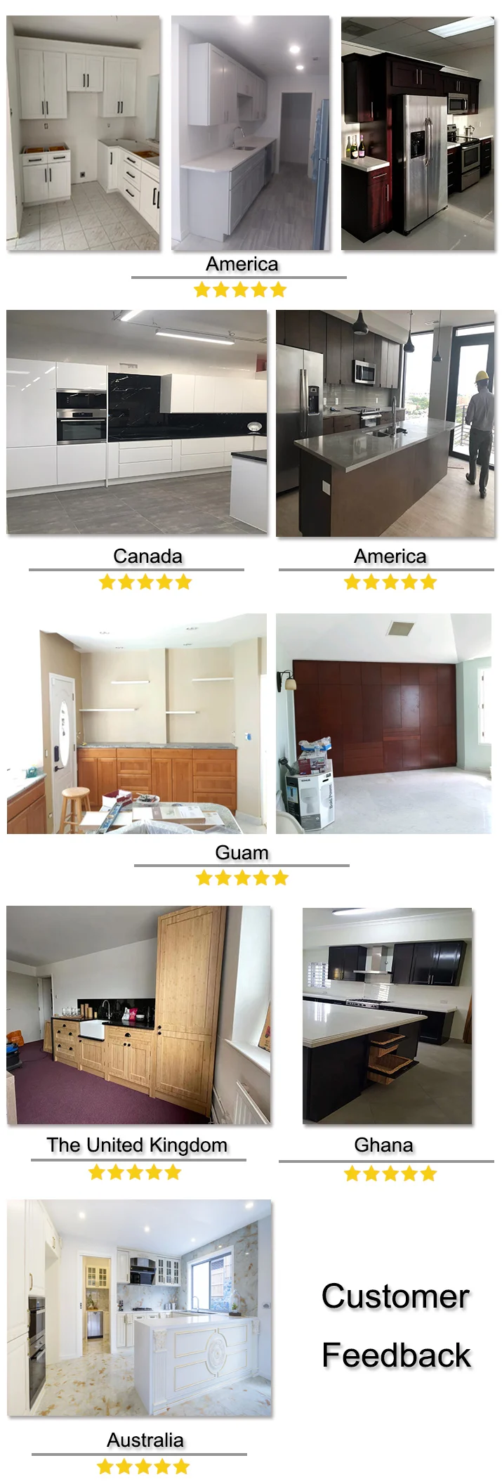 Home Improvement Kitchen Cupboard Ghana White Pet Lacquer High Glossy