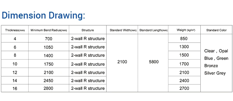 corrugated polycarbonate sheet corrugated polycarbonate sheet