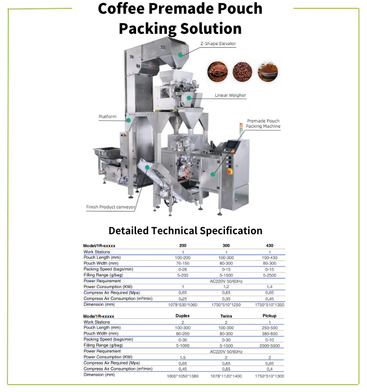 Ce Certified Coffee Bean Packaging Machine Equipment For Perfect