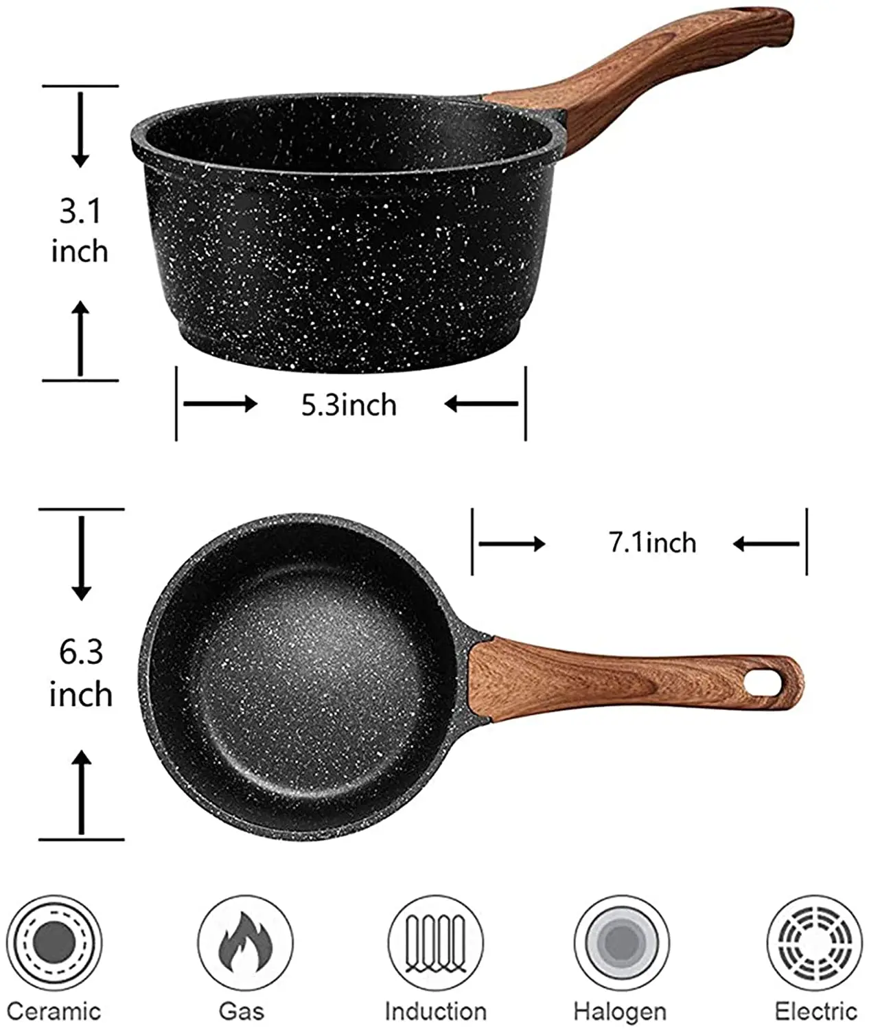 ESLITE LIFE Frying Pan Set  Our Point Of View 
