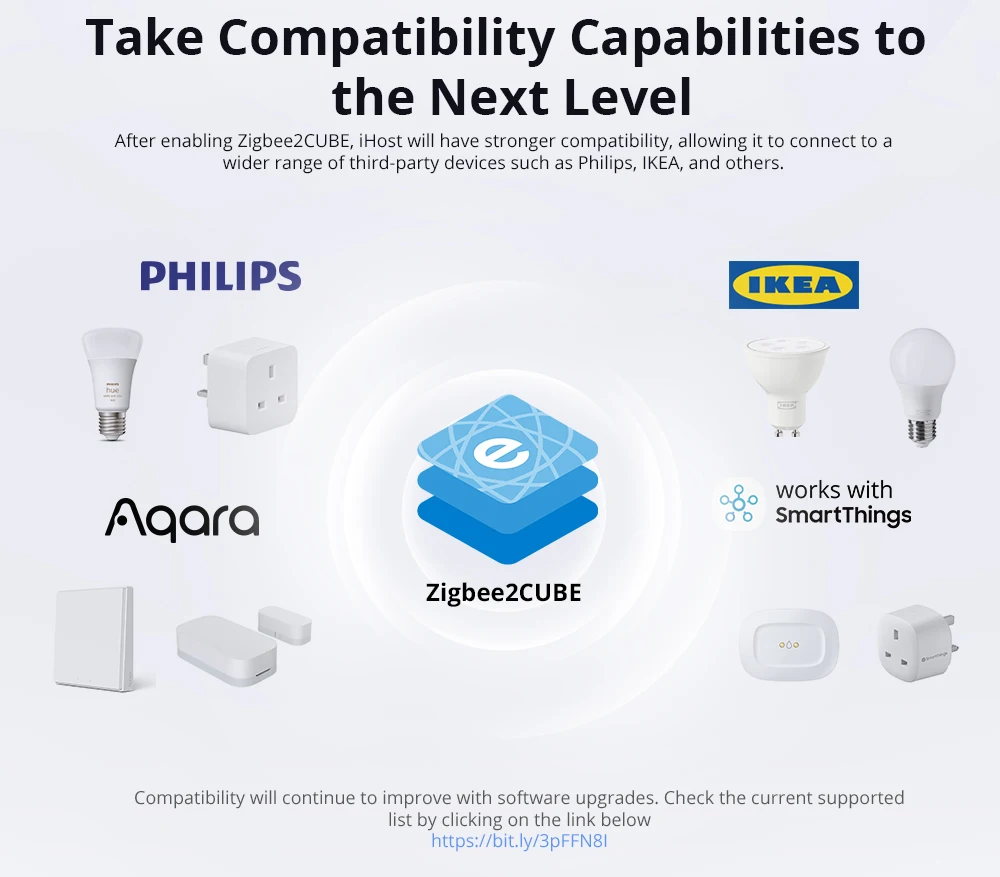 SONOFF host Smart Home Hub AIBridge Zigbee Gateway Matter Hub