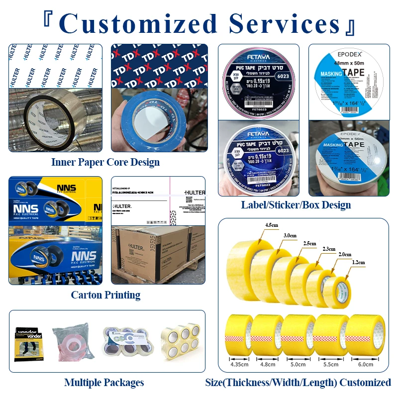 Blue Masking Tape Crepe 14 Days Heat-Resistant Painter UV Resistant Acrylic Adhesive Free No Residue Similar 2090 for Painting