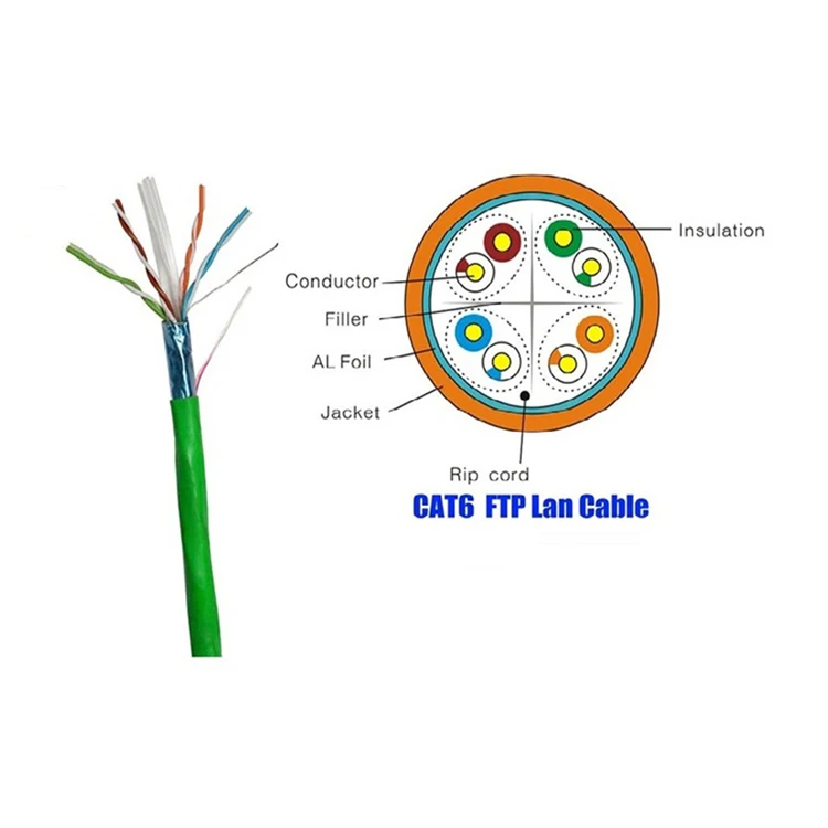 Drum Packing CAT6A LAN Cable 23AWG Bare Copper LSZH 305 Meters 4 Twisted Pair UTP Cat6A Network Cable