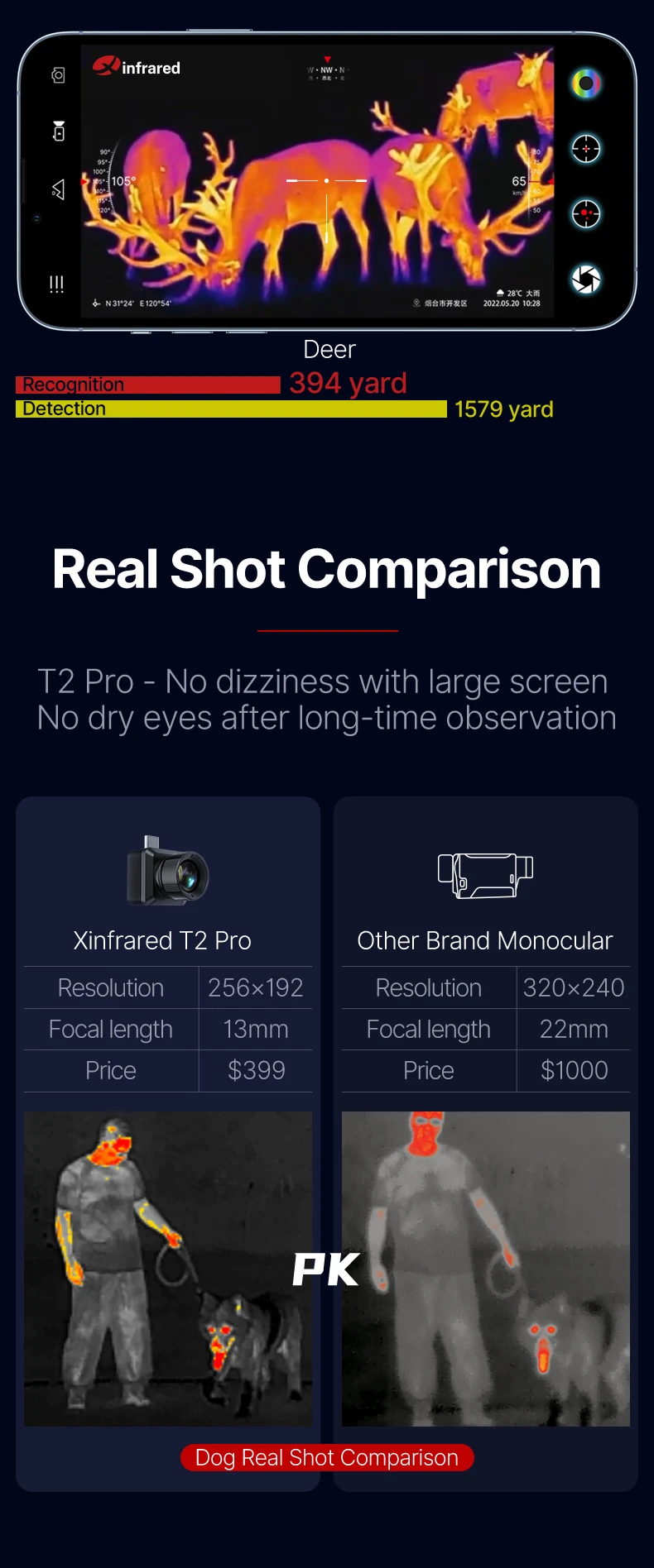 Infiray T2pro Outdoor Hunting Scope Mate Vivid Image Night Vision