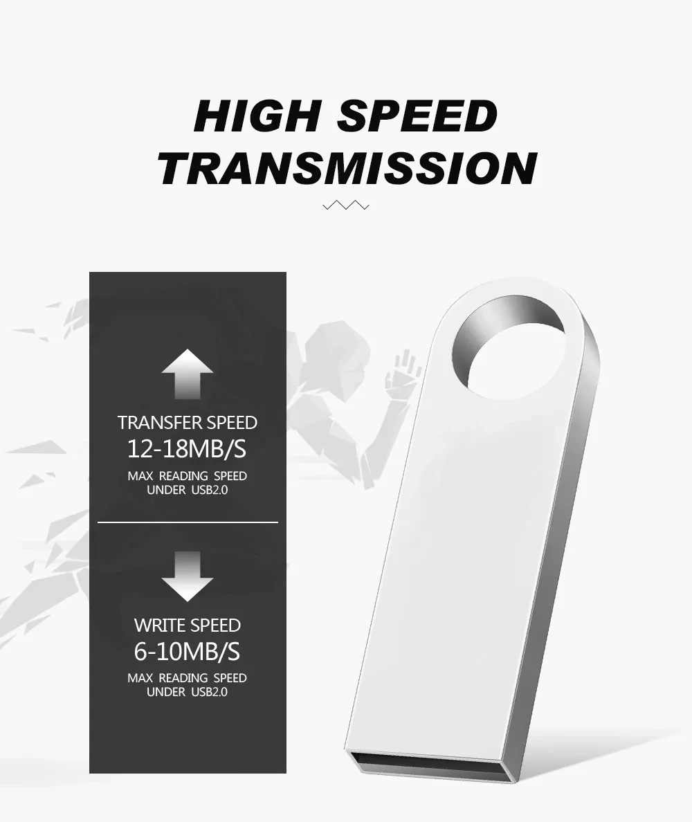 Custom Logo Metal Pendrive Key Chain Style Usb Flash Drive 1gb 2gb 4gb