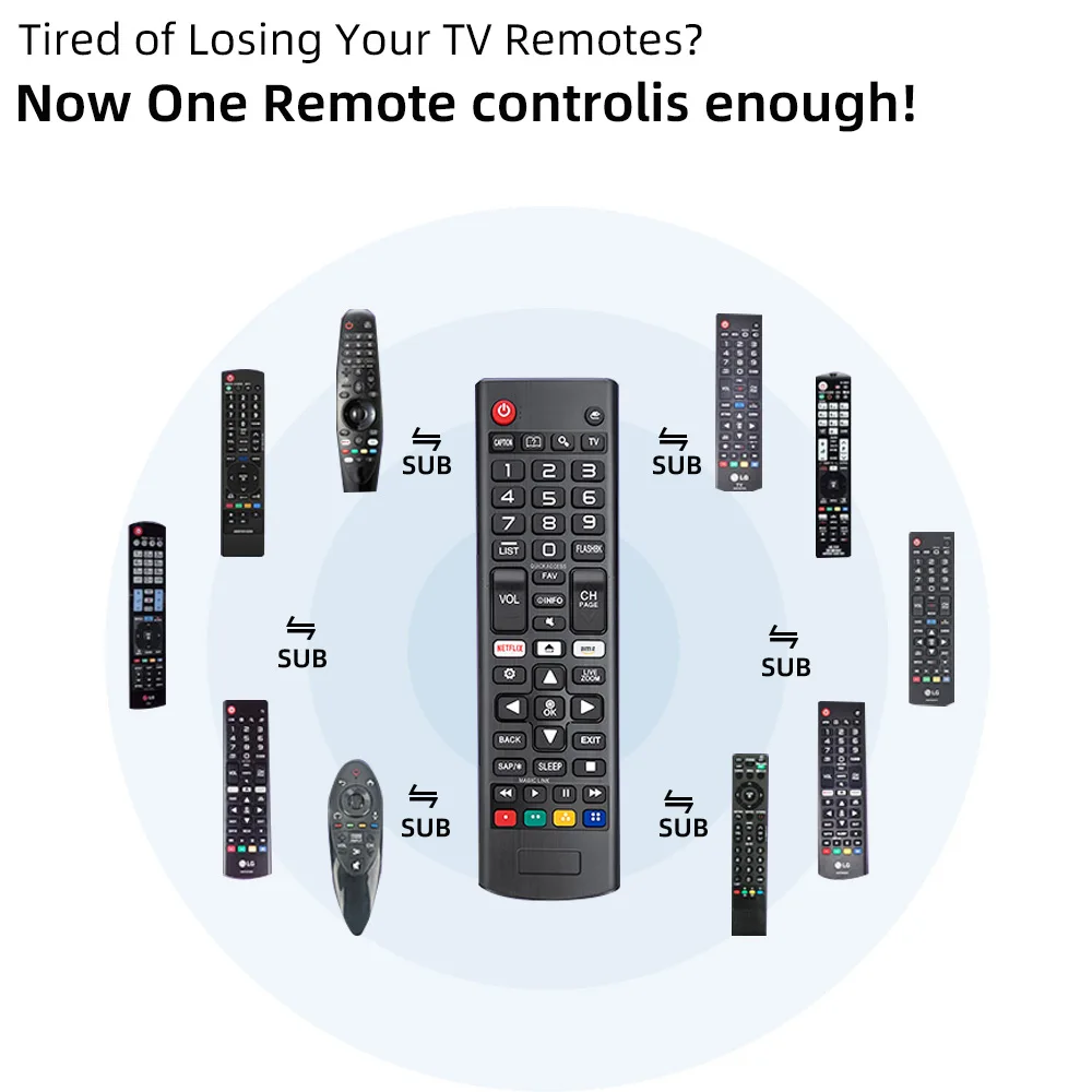 AKB75095307 Universal Remote Control Compatible for All LG TV Remote LED OLED LCD UHD HDTV 3D 4K AKB75095308