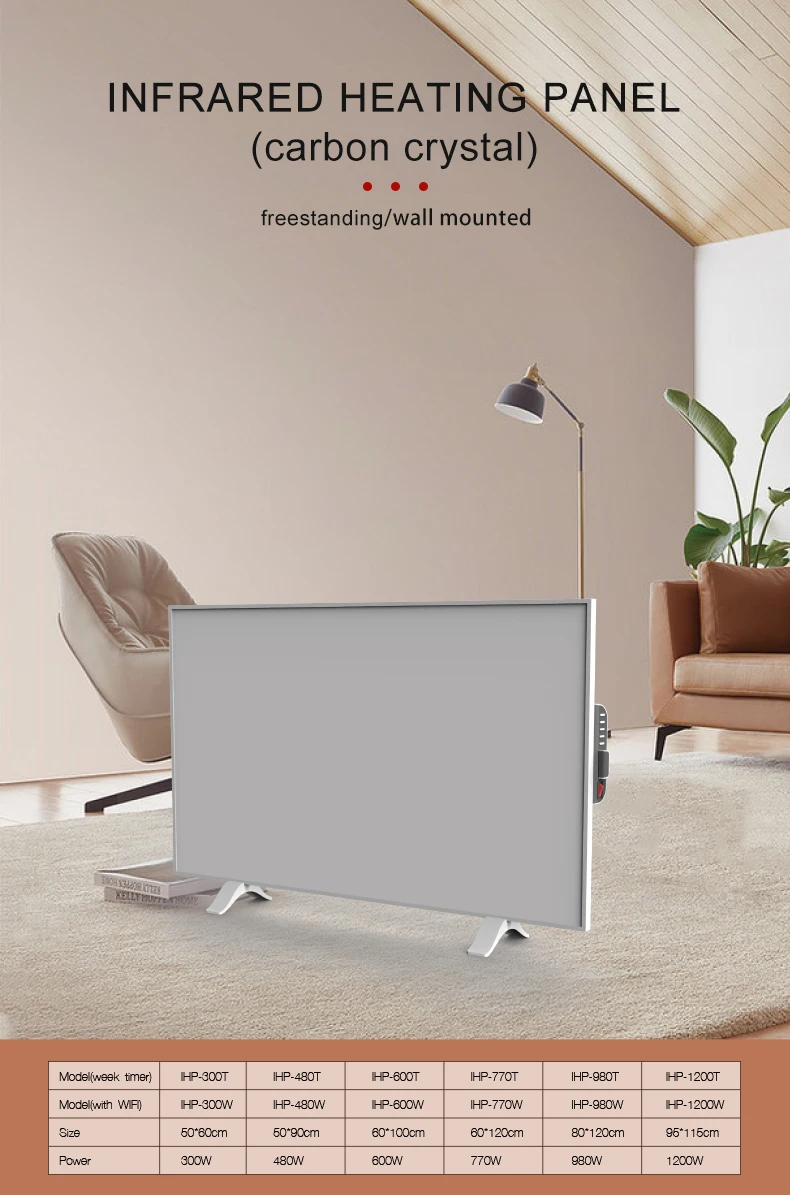 2023 Pet Infrared Heating Panel Ir Infrarotheizung Smart Ceiling Heater