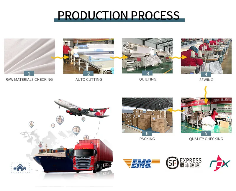 Premium Bed Bugs Cooling Fitted Zippered Bamboo Waterproof Mattress Protector Cover Buy