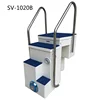 SV-1020B