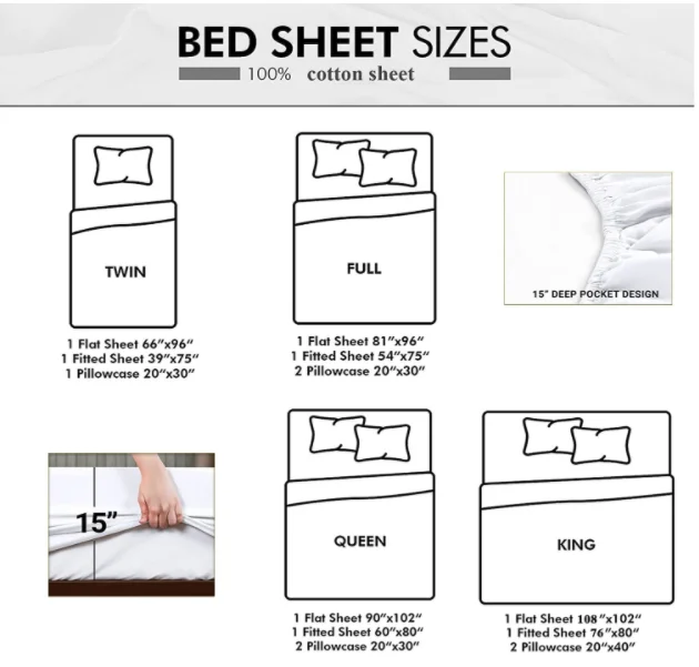 Queen Size Cotton Sheets 4 Piece Stripe Sheet Set 18 Inch Deep Pocket