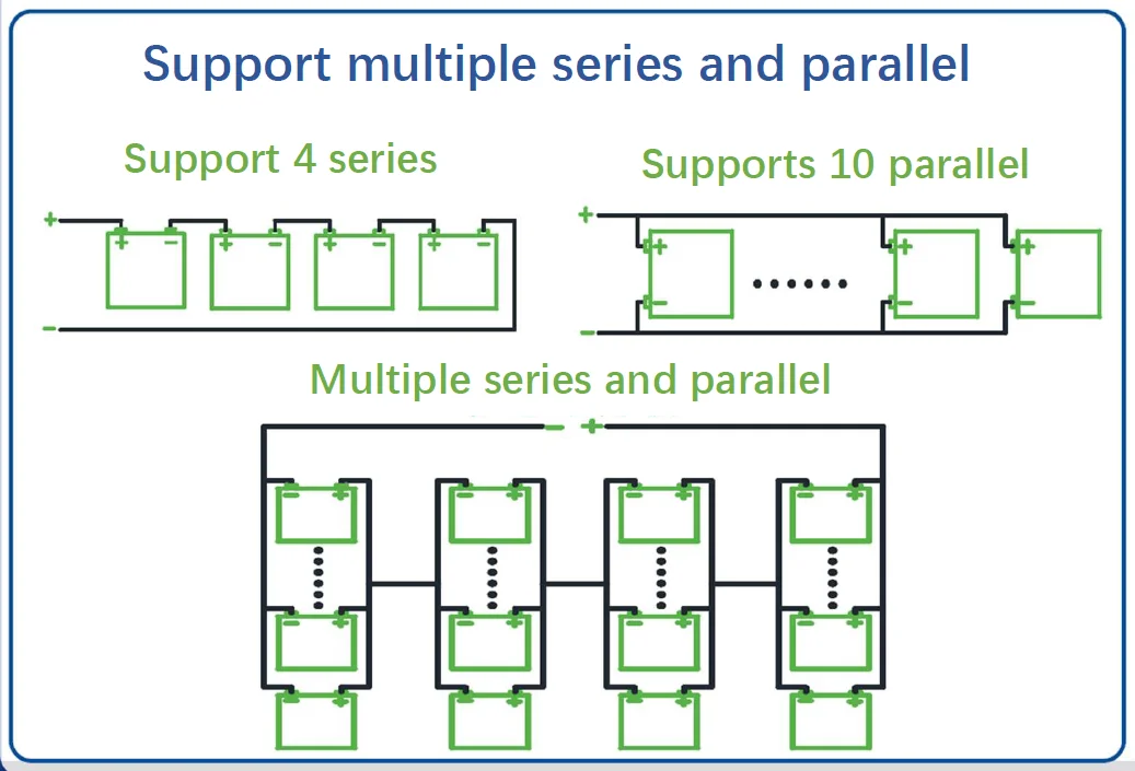 CER 26650 12.8V 130Ah Lifepo4 Lithium-Batterie-Satz 2000mal 3