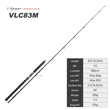 NOEBY Voyager Voyager Light Concept Offshore Casting Fishing Rod – Rod – view 5