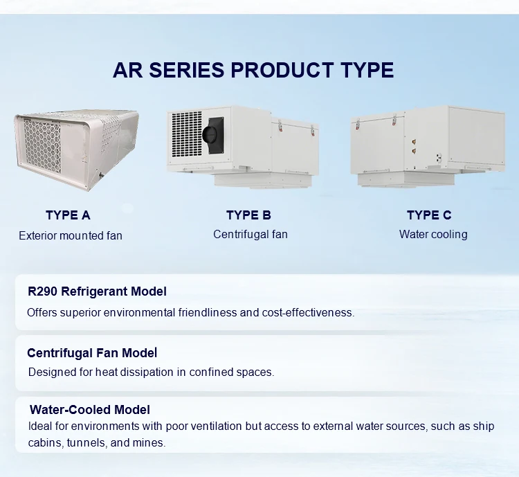 Condensing Unit, 3.5HP, Roof, Monoblock, 3120W - detail 8