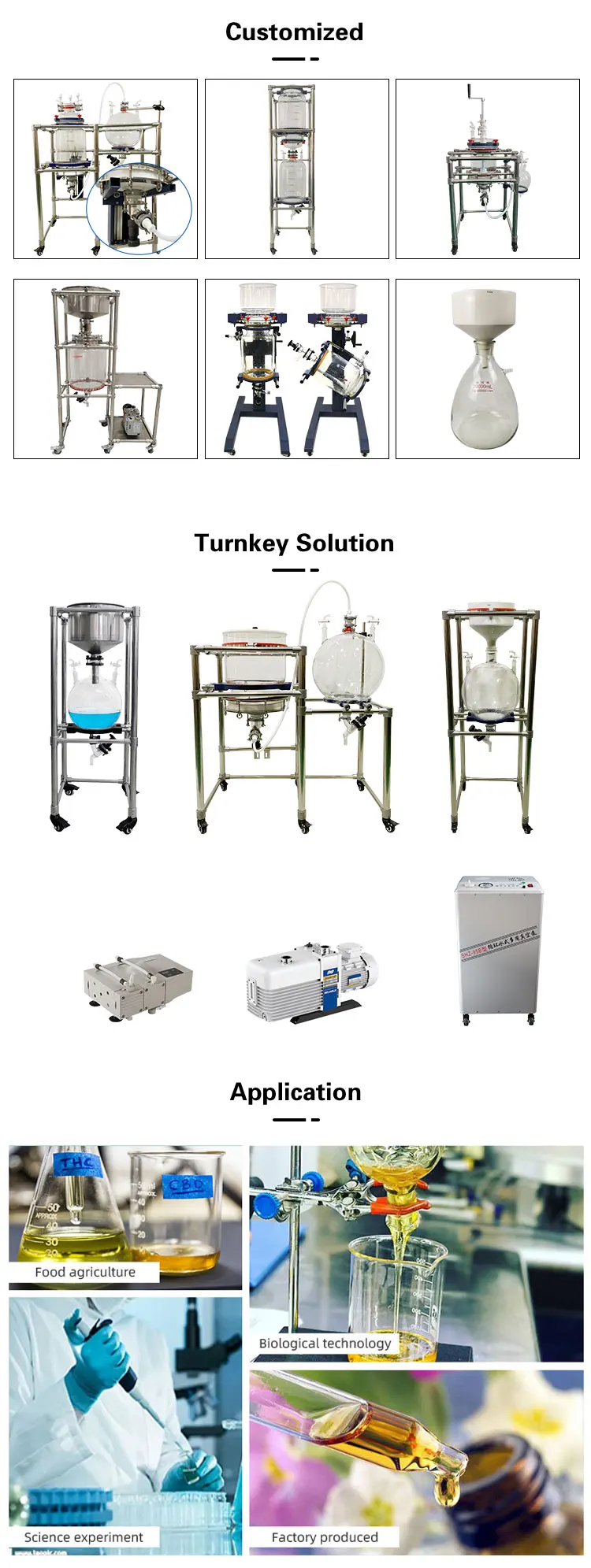 Laboratory Nutsche Vacuum Suction Filter Machine With Filtration ...