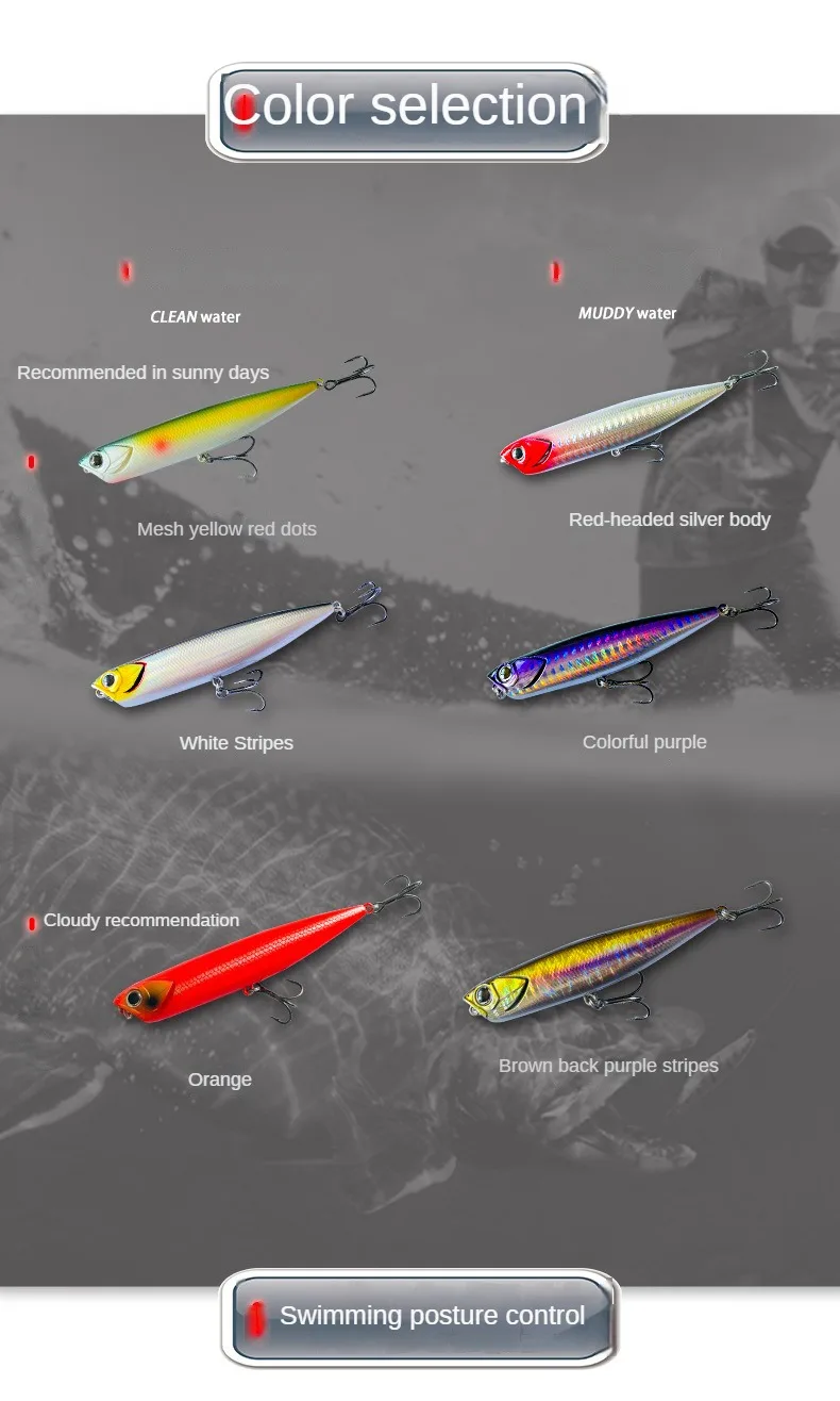 thumbnail image 2 of HENGJIA 10cm/13.5g Topwater Floating Fishing Lure With Rotating Tail - Salt/Freshwater 2 of 6