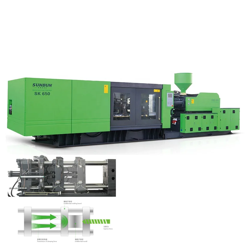 SK650   .0