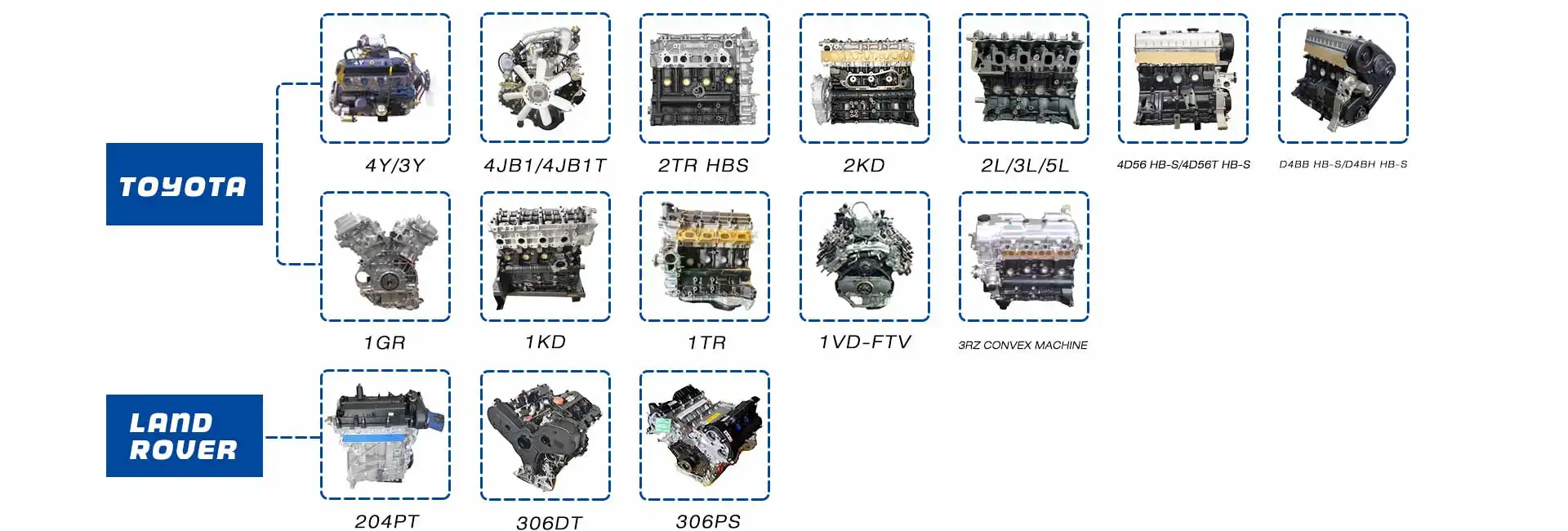 Hyundai I20 KIA RIO3 G4LA 1.2L Engine - Reliable Performance