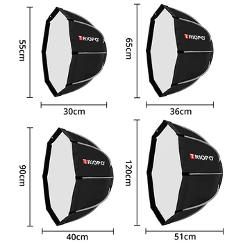 TRIOPO 55cm 65cm 90cm 120cm Foldable Octagon Softbox Bracket Mount Soft Box Handle for Godox Yongnuo Speedlite Flash Light detail image