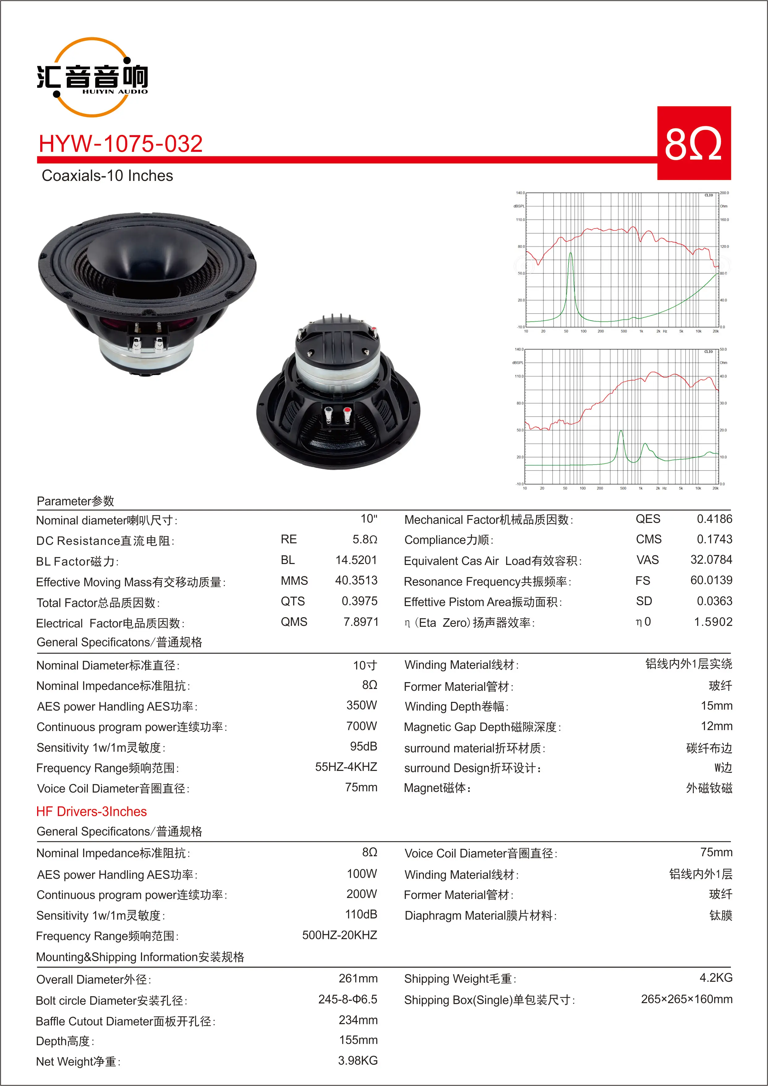 Specifications
