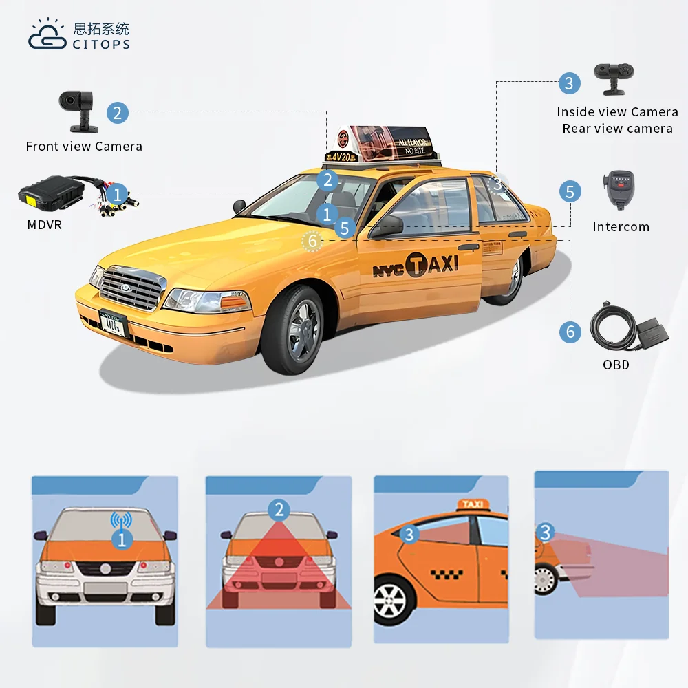 product citops taxi mdvr management system real time gps tracking driver behavior monitoring  intercom for fleet accident prevention-5