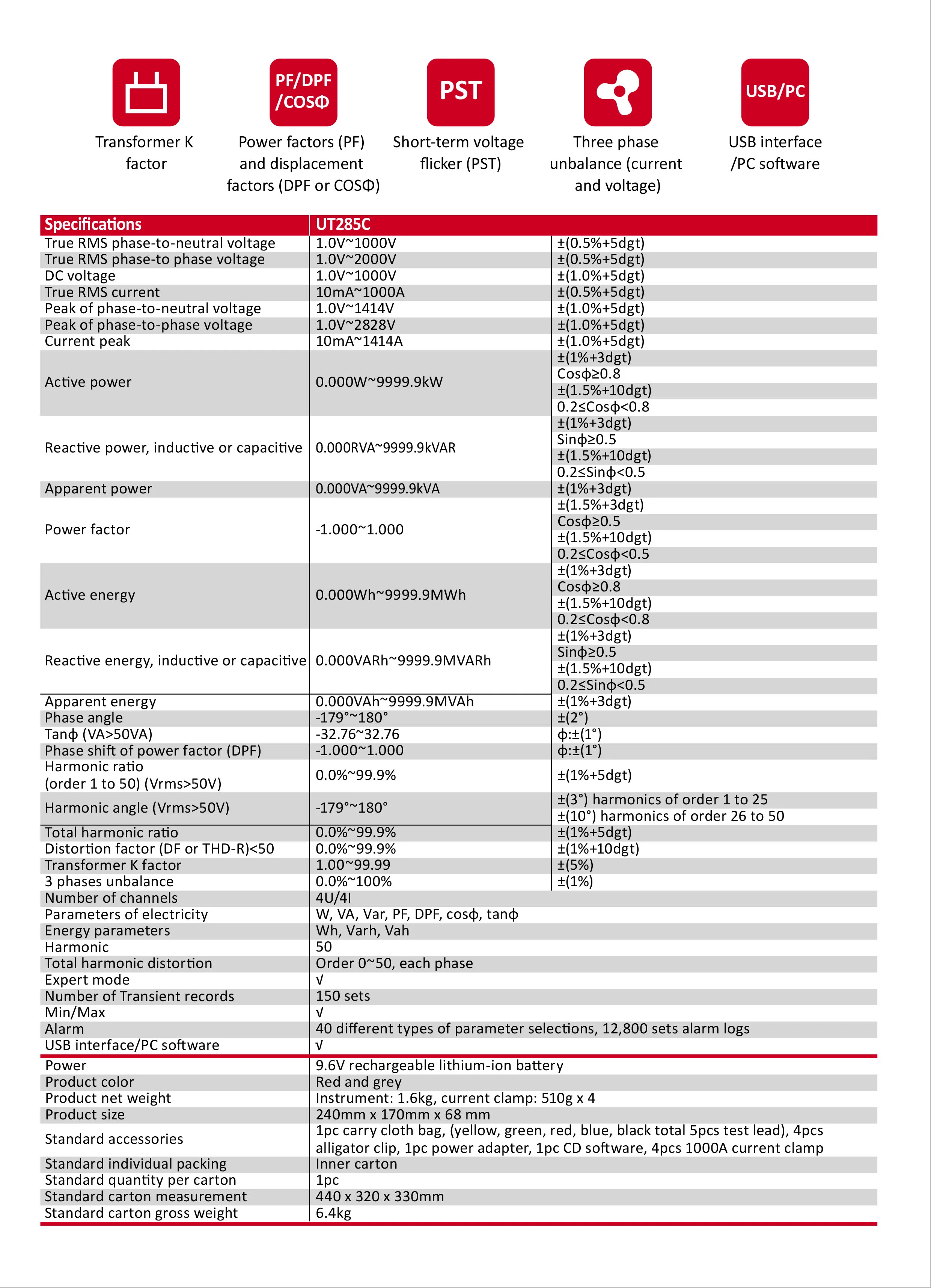 Unit Ut285c Current Voltage Phase Harmonic Energy Meter Tester Three