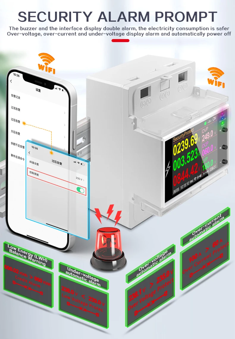 energy meter