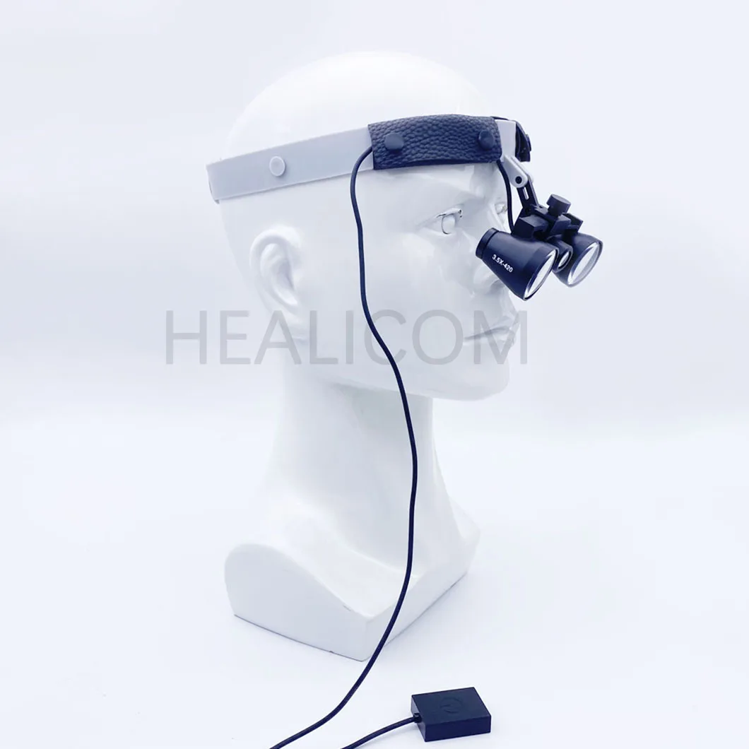 New Design Medical HD Headlight Galileo Glass-frame Type Headband Type Two-way Spiral Magnifier
