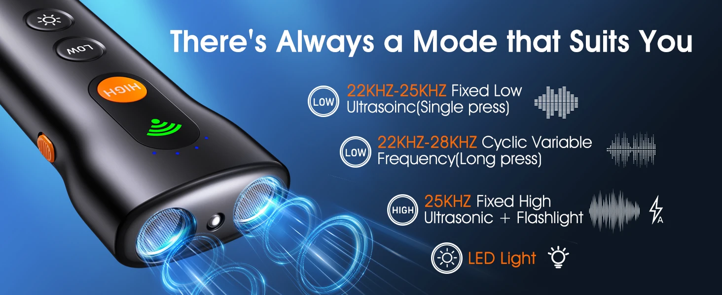 Hot Seller Outdoor Rechargeable Ultrasonic Dog Repeller No Bark Collar