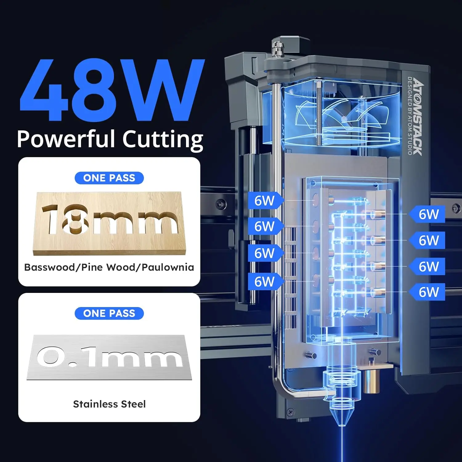 AtomStack 48W A40 PRO V2 Laser Engraving Machine for Wood, Metal