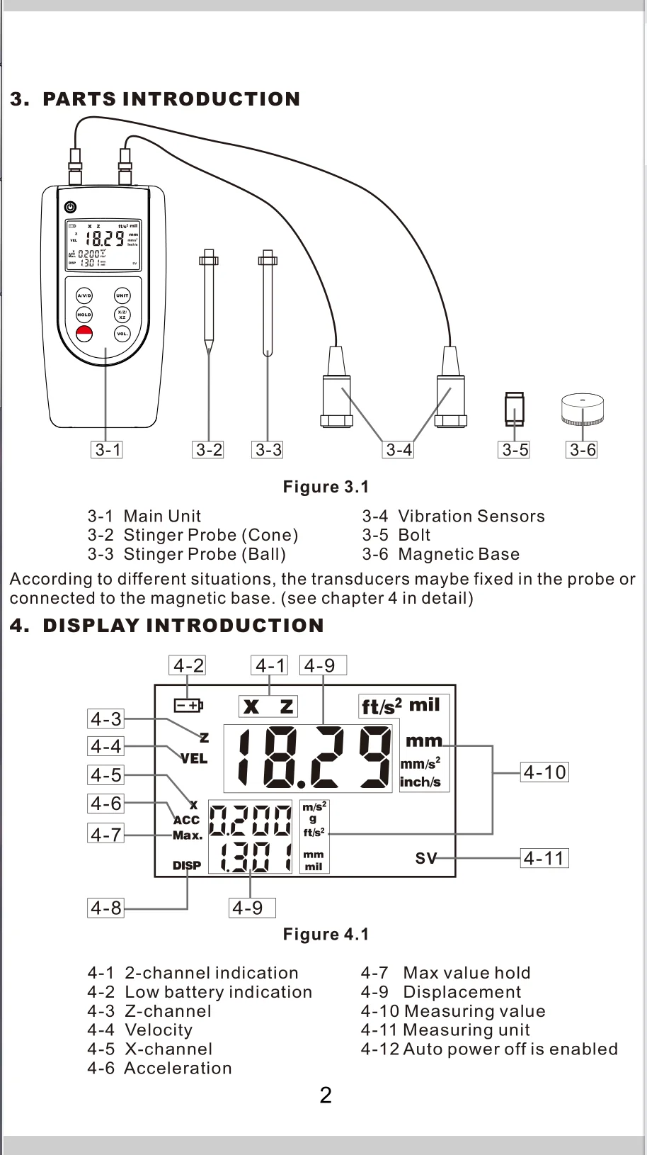 Double Channel Vibration Meter VM-6380-2 for Sale