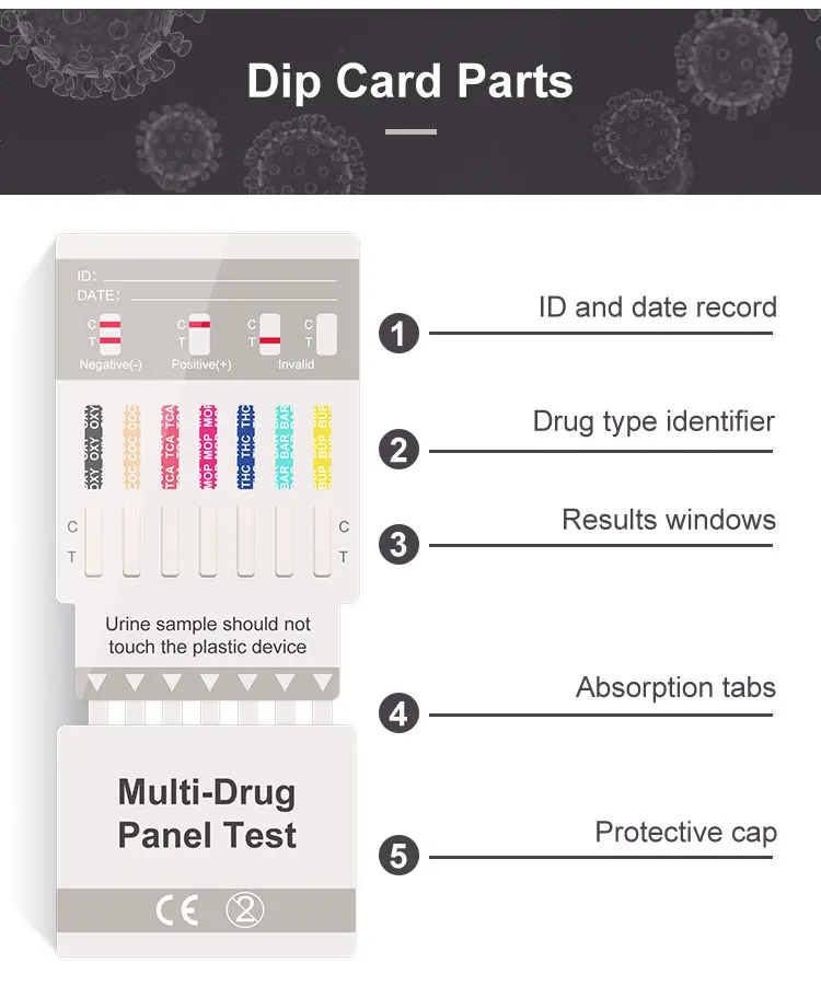Urine Amp Met 7 Panel Doa Diagnostic Multi Drugs Testing Kit Test For