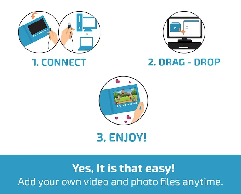 how to upload your video