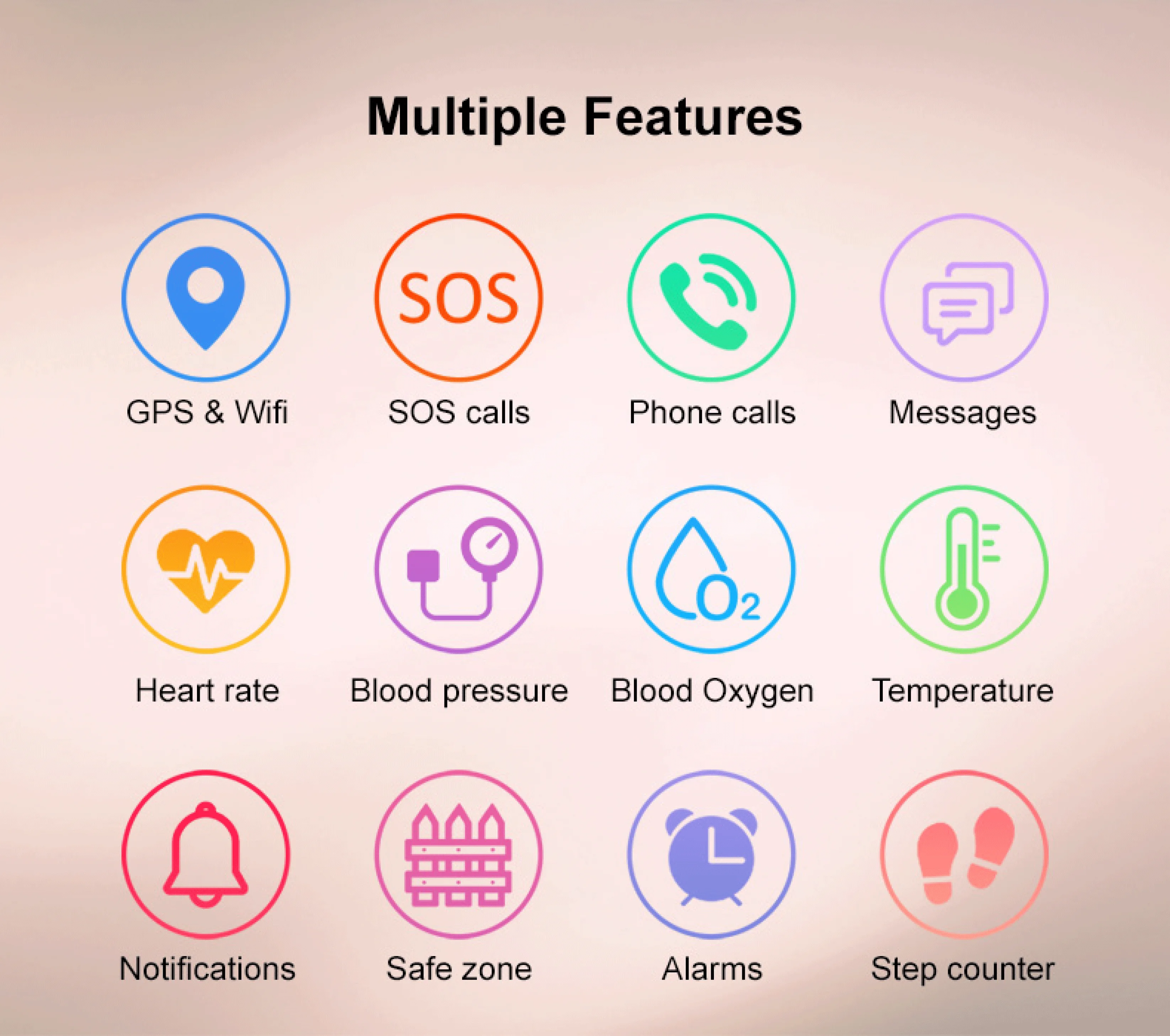 New Arrival Elderly Gps Tracking Smart Watch With Afib,Fall Detection Buy Fall Detection Smart