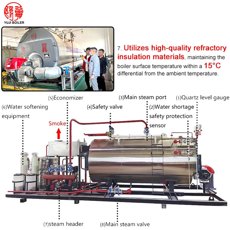 2 3 4 5 6 7 8 9 10 12 15 20 Ton Lpg 5 Ton Steam Boiler Natural Gas Fired Steam Boiler for Central Heating
